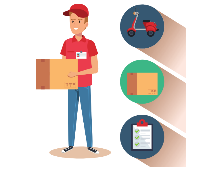 Domestic and international delivery service